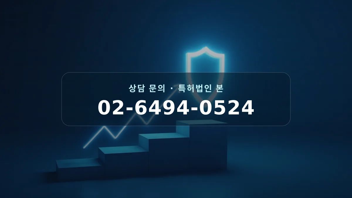 지식재산권 보호와 성장