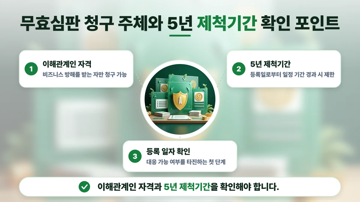 무효심판 청구 주체와 5년 제척기간 확인 포인트 도표: 이해관계인 자격, 5년 제척기간, 등록 일자 확인. 이해관계인 자격과 5년 제척기간을 확인해야 합니다