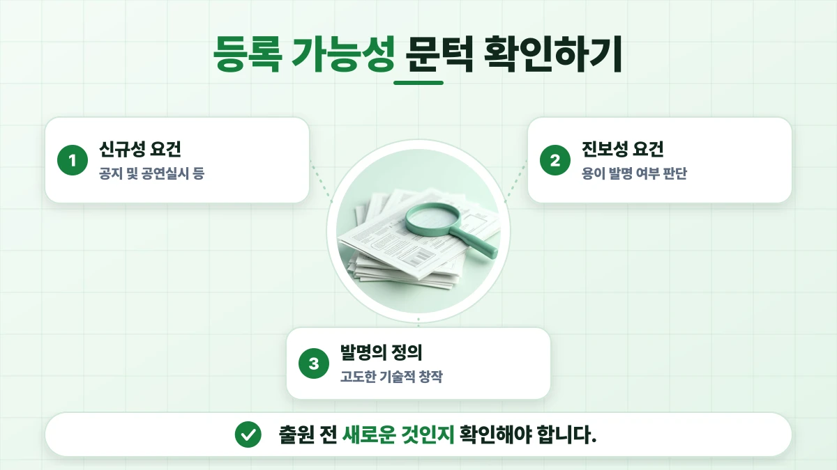 등록 가능성 문턱 확인하기 도표: 신규성 요건, 진보성 요건, 발명의 정의. 출원 전 새로운 것인지 확인해야 합니다
