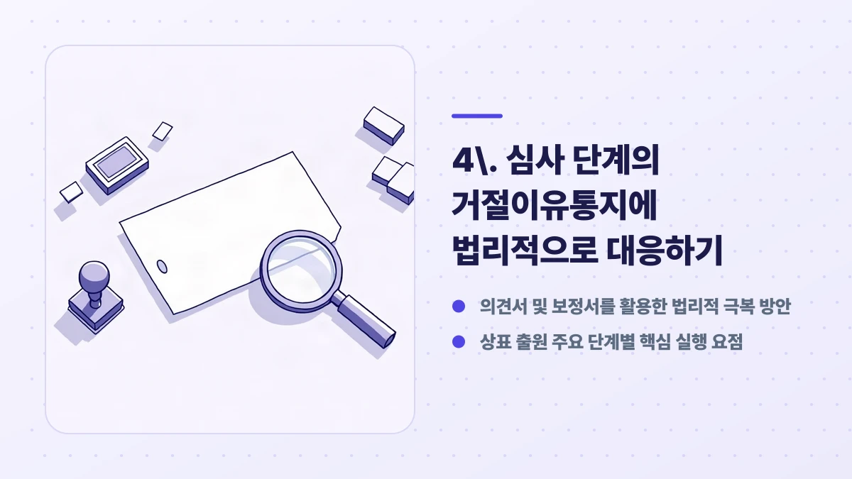 4. 심사 단계의 거절이유통지에 법리적으로 대응하기 핵심 항목: 의견서 및 보정서를 활용한 법리적 극복 방안, 상표 출원 주요 단계별 핵심 실행 요점